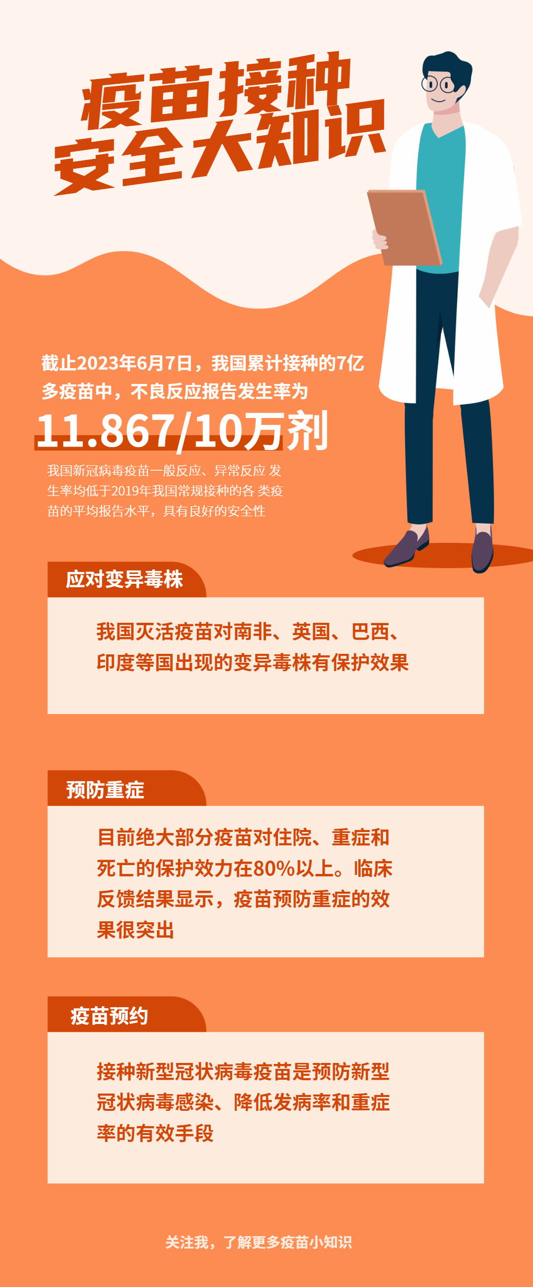 安全大知识